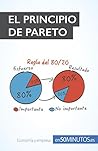 El principio de Pareto: Optimice su negocio con la regla del 80/20 (Gestión y Marketing) (Spanish Edition)