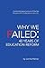 Why We Failed: 40 Years of Education Reform: A solutions-based account of the last 40 years of K-12 education in the U.S.