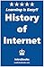 History of Internet
