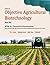 Indira's Objective Agricult...