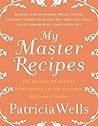 My Master Recipes...