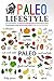 Paleo Lifestyle: Say Goodbye to Health Problems with Paleo Diet Cookbook for Paleo Solution for Paleo Dieters