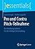 Pro und Contra Pitch-Teilnahme: Ein Handlungsrahmen für die richtige Entscheidung (essentials) (German Edition)