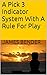 A Pick 3 Indicator System With A Rule For Play