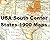 USA South Center States 190...