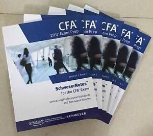 CFA 2017 Exam Prep. Level I, Economics (2)