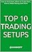 Top 10 Trading Setups by Ivaylo Ivanov