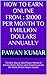 How To Earn Online From : $...