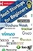 SaaS Startup for Beginners