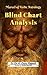 Marvels of Vedic Astrology - Blind Chart Analysis by Guru Rajesh