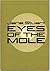 Eyes of the mole
