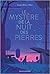 Le Mystère de la nuit des pierres