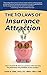 The 10 Laws of Insurance Attraction: How to dramatically slash your premiums while improving the performance and profitability of your company! (Employer Success Series)