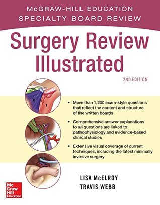 Surgery Review Illustrated 2/e (Kindle Edition)