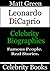 Leonardo DiCaprio: Celebrity Biographies