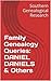 Family Genealogy Queries: DANIEL DANIELS & Others (Southern Genealogical Research)