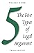 The Five Types of Legal Argument