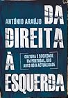Da Direita à Esquerda: Cultura e Sociedade em Portugal, Dos Anos 80 à Actualidade