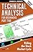 Technical Analysis for Beginners, Part Two by Charles G. Koonitz