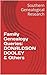 Family Genealogy Queries by R. Stephen Smith