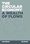 The Circular Econ...