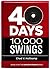 40 Days + 10,000 Swings: A Journal (Home Gym Strong Book 3)