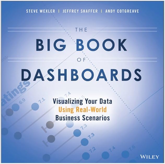 The Big Book of Dashboards: Visualizing Your Data Using Real-World Business Scenarios