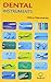 Dental Instruments by Chitra Chakravarthy