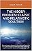 The N-Body Problem: Classical and Relativistic Solution: Corrections to: Newton’s Gravitational Force for N > 2 and Einstein’s relativistic mass&energy, under a new 3-D Vectorial Relativity Approach