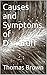 Causes and Symptoms of Dand...