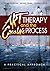 Art Therapy and the Creativ...