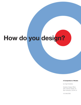 How do you design?