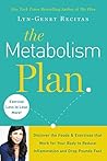 The Metabolism Pl...