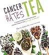 Cancer Hates Tea:...