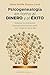 Psicogenealogía en torno al dinero y al éxito