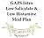 GAPS Low Salicylate & Low Histamine Meal Plan: Enable Your Healing (Enable Your Healing Meal Plans Book 1)