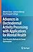 Advances in Electrodermal Activity Processing with Applications for Mental Health: From Heuristic Methods to Convex Optimization