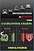 how to make money in stocks with candlestick charts by stock sniper