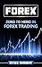 Forex: Zero to Hero in Fore...