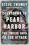 Countdown to Pear...