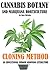 Cannabis Botany and Marijuana Horticulture: Cloning Method An Educational Indoor Growing Literature