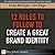 12 Rules to Follow to Create a Great Brand Identity by Andy Milligan