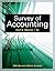 Survey of Accounting