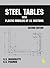 Steel Tables with Plastic Modulus of I.S. Sections, 2/e
