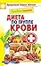 Лечебное питание. Диета по группе крови (Russian Edition)
