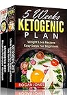 Ketogenic Diet Plan: 2-in-1 Box Set Ketogenic Diet Plan Books (Ketogenic Diet, Ketogenic Plan, Weight Loss, Weight Loss Diet,Beginners Guide)