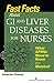 Fast Facts about GI and Liver Diseases for Nurses: What APRNs Need to Know in a Nutshell