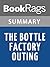 Summary & Study Guide The Bottle Factory Outing by Beryl Bainbridge