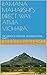 RAMANA MAHARSHI’S DIRECT WAY: ATMA VICHARA,: THE GREATEST SPIRITUAL TECHNIQUE EVER. PART 1
