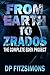 From Earth to Zrados